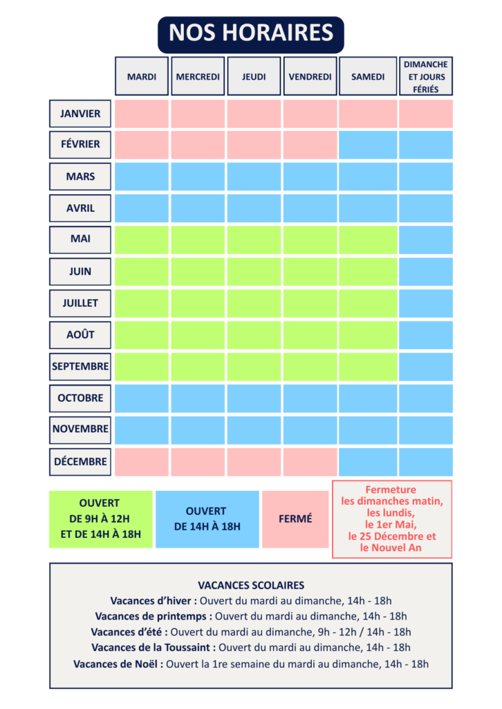 Horaires 2026 du Village des Métiers d'Antan